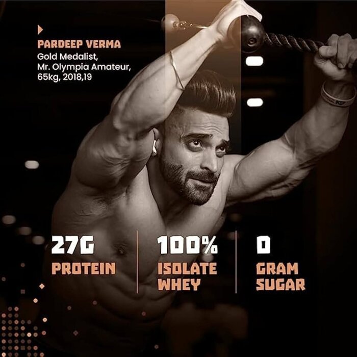 Best Gym Food For Training