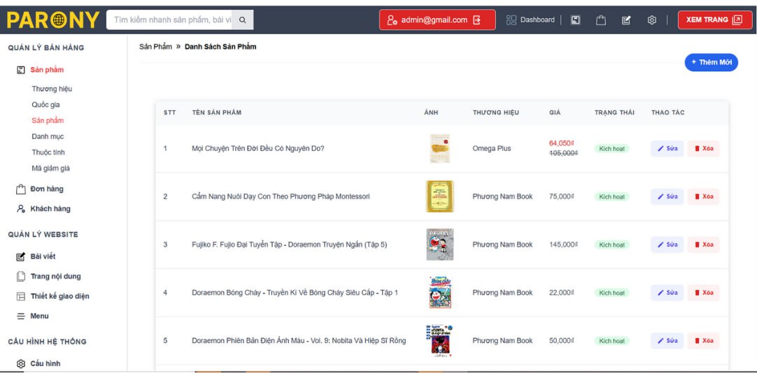 Giao diện quản trị Parony