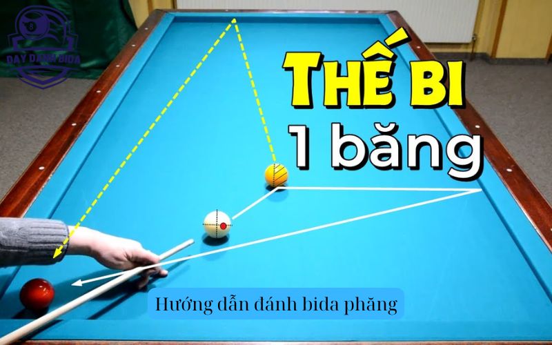 Kiến thức banner